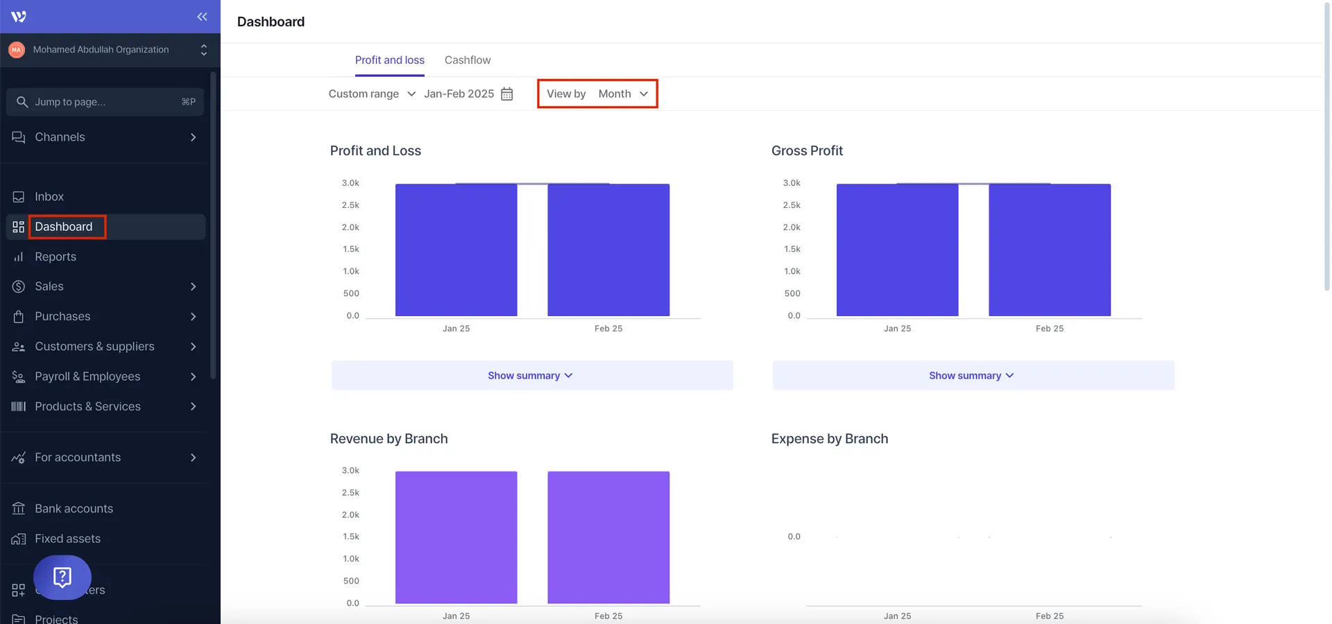 Custom Reporting and Dashboards